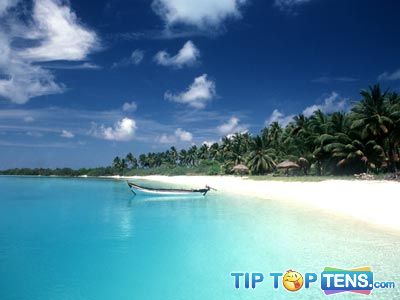 Goa Beach Top 10 Places To Visit in INDIA