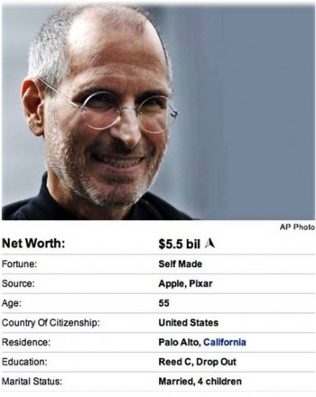 10. 136th Richest Person in the World e1317893476208 10 Things You
 Might Not Know About Steve Jobs   [FACTS]