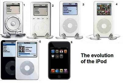 4. iPod Top 10 Creations and Innovations by Steve Jobs