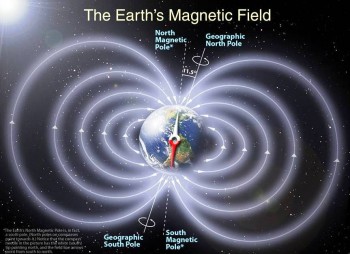 7. Polar Shifting e1324486138249 10 Things That Won’t Happen in 2012