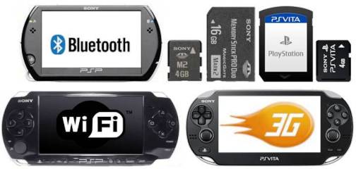 6. Main Input Output 10 Differences Between PSP 3000, PSP Go & PS Vita