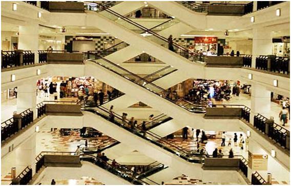 10 Best Shopping Malls in the World
